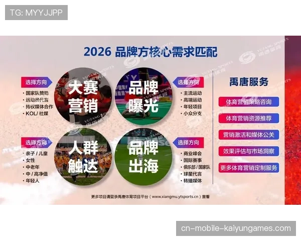 体育赛事赞助商品牌价值提升路径